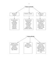Chemija žmogaus gyvenime. Buityje naudojami valikliai, jų sudėtis, poveikis žmogui 4 puslapis