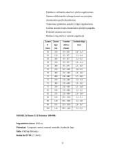 Daržovių drėkinimo būdai ir naudojama technika 10 puslapis