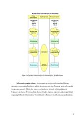 Ekspertinės sistemos ir žinių bazės 4 puslapis