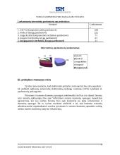 Elektroninė prekyba Lietuvoje 9 puslapis