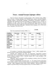 Europos valiuta — euras 3 puslapis