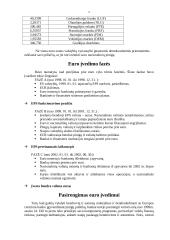 Europos valiuta — euras 5 puslapis