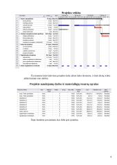 Firmos kompiuterinio tinklo įrengimas 4 puslapis