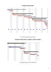 Firmos kompiuterinio tinklo įrengimas 6 puslapis
