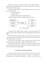 Gamybos logistika 14 puslapis