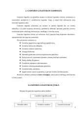 Gamybos logistika 3 puslapis