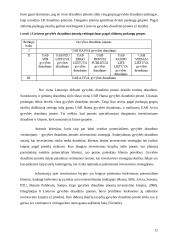 Gyventojų gyvybės draudimas 12 puslapis