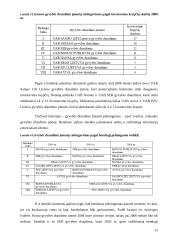 Gyventojų gyvybės draudimas 13 puslapis