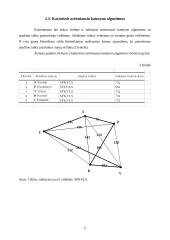 Hamiltono ciklai: UAB "Baldeks" 6 puslapis