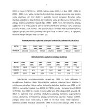 Ikimokyklinio ugdymo švietimo sistemų lyginamoji analizė: 1918-1940 metais ir 1990-2003 metais 8 puslapis