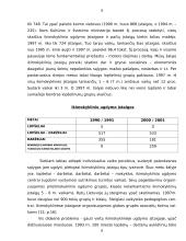 Ikimokyklinio ugdymo švietimo sistemų lyginamoji analizė: 1918-1940 metais ir 1990-2003 metais 9 puslapis