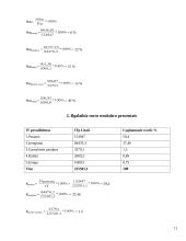 Ilgalaikio turto vertinimas ir nusidėvėjimo sumos apskaičiavimas 11 puslapis