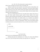 Ilgojo ir trumpojo laikotarpio kaštai 7 puslapis