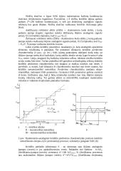 Keitikliai  kodas - analoginis signalas. Sandara, pagrindiniai parametrai, taikymo sritys 3 puslapis