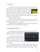 Klaviatūra, klaviatūrų tipai bei klavišai 19 puslapis