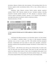 Klaviatūra, klaviatūrų tipai bei klavišai 4 puslapis