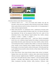 Klaviatūra, klaviatūrų tipai bei klavišai 9 puslapis