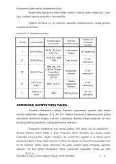 Kompiuterių raidos istorija ir kompiuterių kartos 9 puslapis