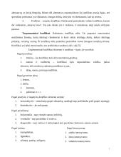 Konfliktų priežastys, rūšys, sprendimas ir valdymas 7 puslapis