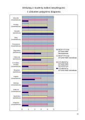Esminės leksikos klaidos 10 puslapis