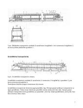 Lentpjūvėje naudojamų transporterių analizė 7 puslapis