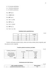 Maitinimo įmonės projektavimas: 40 vietų salotų baras Kaune 12 puslapis