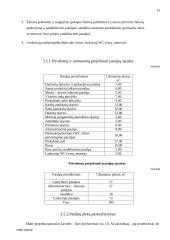 Maitinimo įmonės projektavimas: 40 vietų salotų baras Kaune 15 puslapis