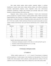 Cheminiai mikroelementai 7 puslapis