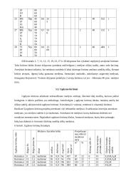 Miškininkystė: Jurbarko miškų urėdija Veliuonos girininkija 12 puslapis