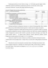 Miškininkystė: Jurbarko miškų urėdija Veliuonos girininkija 15 puslapis