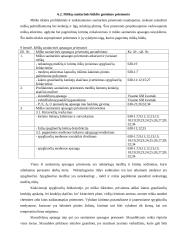 Miškininkystė: Jurbarko miškų urėdija Veliuonos girininkija 16 puslapis