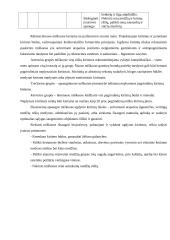 Miškininkystė: Jurbarko miškų urėdija Veliuonos girininkija 20 puslapis