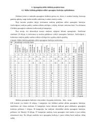 Miškininkystė: Jurbarko miškų urėdija Veliuonos girininkija 10 puslapis