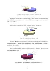 Mokymosi sėkmės sąlygų apžvalga 15 puslapis