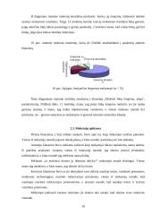 Mokymosi sėkmės sąlygų apžvalga 16 puslapis