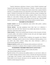 Nedarbo sąvoka 3 puslapis