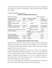 Nedarbo sąvoka 6 puslapis