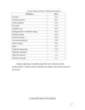 Nenoras mokytis 17 puslapis