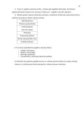 Pagalbos santykiai ir jų formavimas 10 puslapis