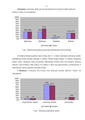 Pavasarinių kalendorinių švenčių galimybės 3-4 klasių muzikinio ugdymo procese 10 puslapis