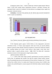 Pavasarinių kalendorinių švenčių galimybės 3-4 klasių muzikinio ugdymo procese 11 puslapis