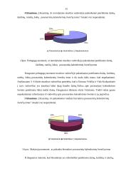 Pavasarinių kalendorinių švenčių galimybės 3-4 klasių muzikinio ugdymo procese 14 puslapis