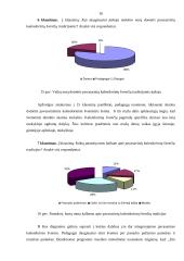 Pavasarinių kalendorinių švenčių galimybės 3-4 klasių muzikinio ugdymo procese 15 puslapis
