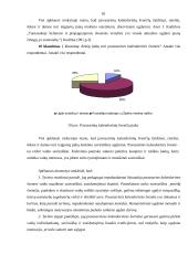 Pavasarinių kalendorinių švenčių galimybės 3-4 klasių muzikinio ugdymo procese 17 puslapis