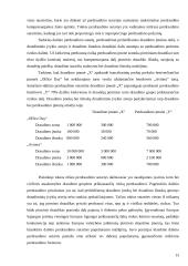 Perdraudimo veikla 13 puslapis