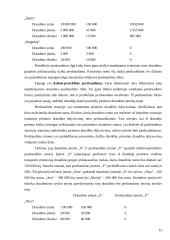 Perdraudimo veikla 15 puslapis