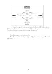 Porterio 5 jėgų modelis 4 puslapis