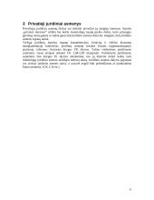 Juridiniai asmenys bei jų tipai 7 puslapis