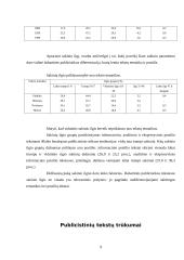 Publicistinis stilius 9 puslapis