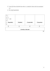 Secondary education in Lithuania and Germany 6 puslapis